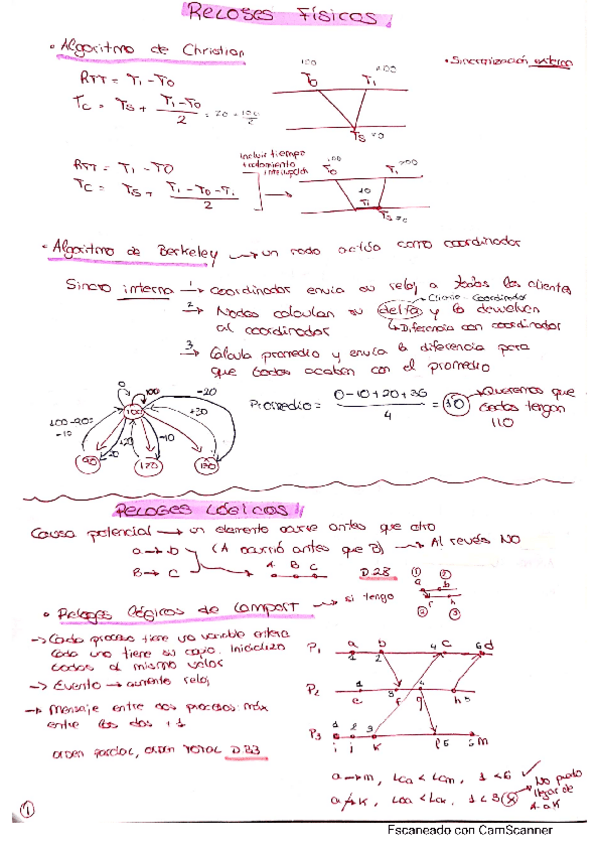 Miniatura del documento Resumen-chuleta-4o-parcial.pdf