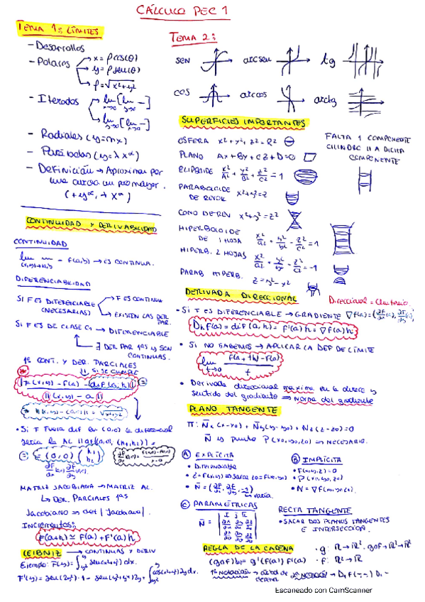 Miniatura del documento FORMULARIO CALCULO 2.pdf