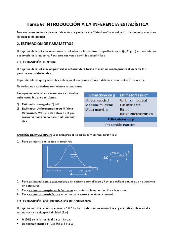 Miniatura del documento Teoria-Tema-6-INTRODUCCION-A-LA-INFERENCIA-ESTADISTICA.pdf