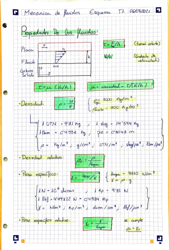 Miniatura del documento Esquema-T1-y-T2-Mecanica-de-Fluidos.pdf
