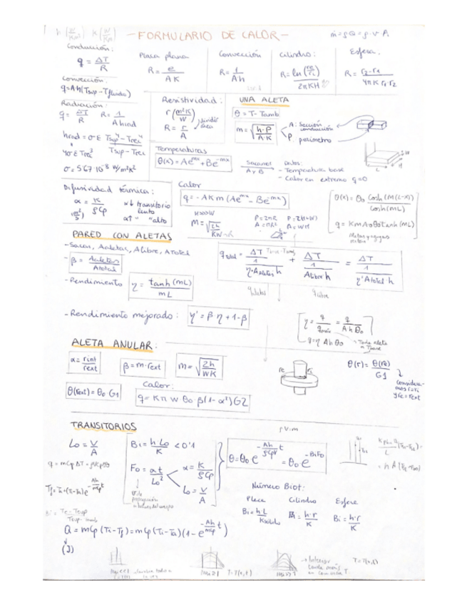 Miniatura del documento Formulario-calor.pdf