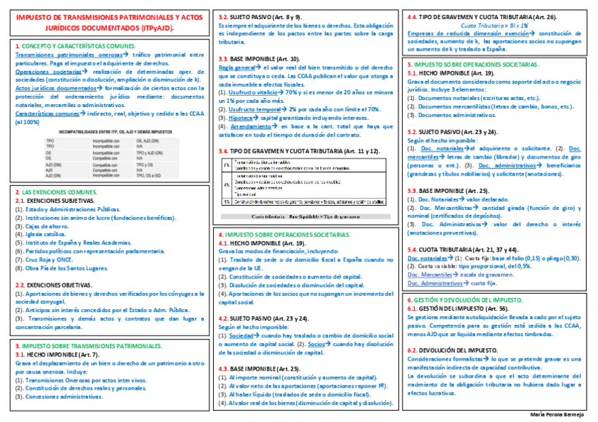 Miniatura del documento Esquema-Tema-12.pdf