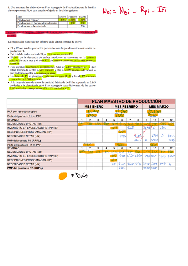 Miniatura del documento Gestion-de-la-produccion.pdf