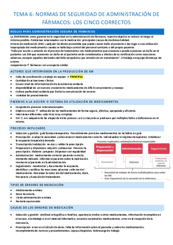 Miniatura del documento TEMA-6-COMPLETO.pdf