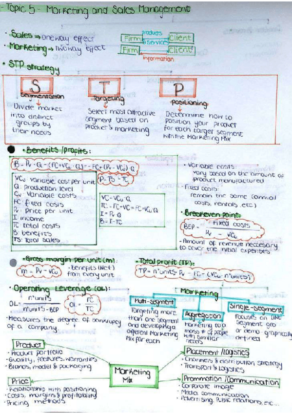 Miniatura del documento Resumen-Topic-5.pdf