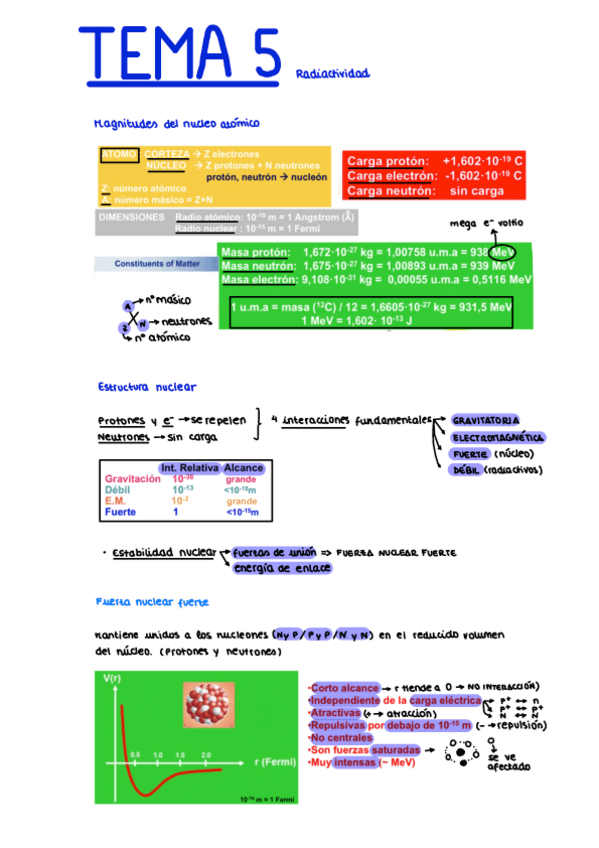 Miniatura del documento Tema-5.pdf
