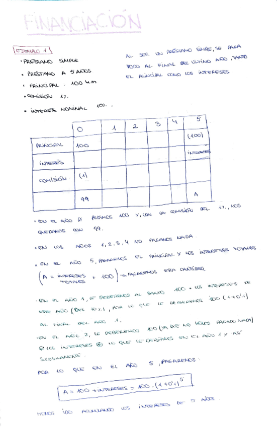 Miniatura del documento ejercicios-financiacion-1.pdf