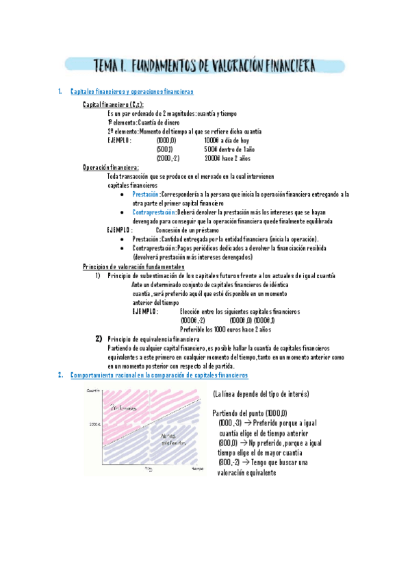 Miniatura del documento Teoria-AVOF.pdf