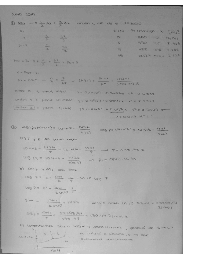 Miniatura del documento examem-junio-2019.pdf