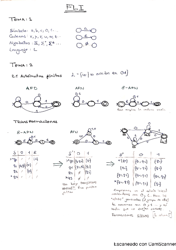 Miniatura del documento MisApuntes.pdf