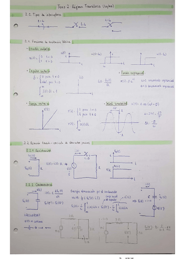 Miniatura del documento ACII-T2-Apuntes-y-ejercicios.pdf