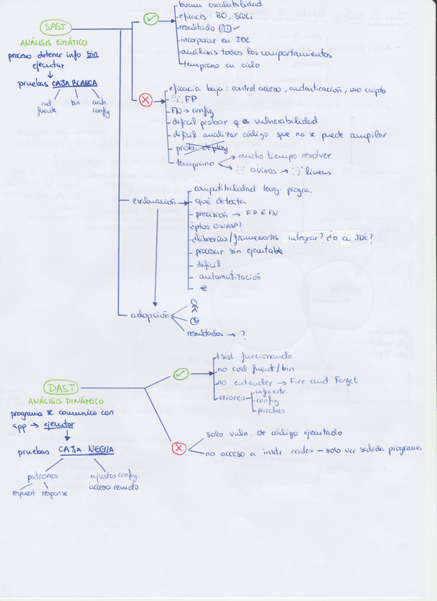 Miniatura del documento tema2-b.pdf