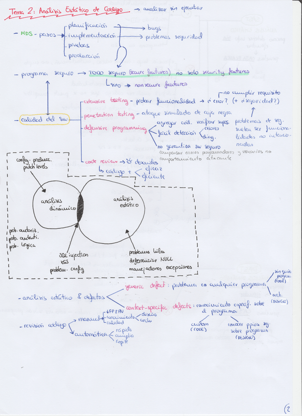 Miniatura del documento tema2-a.pdf