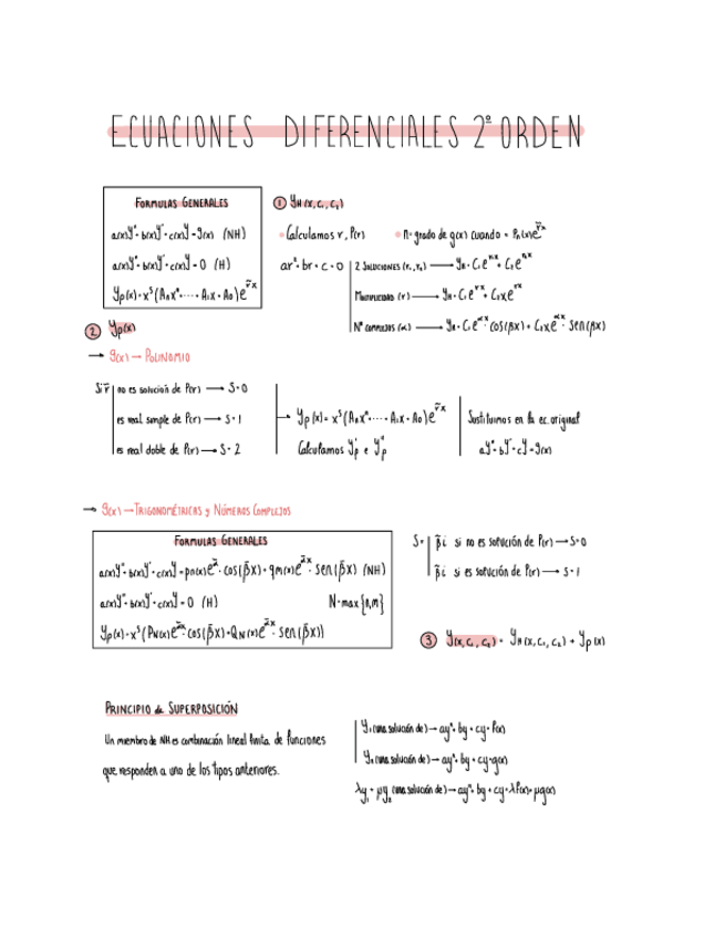 Miniatura del documento Tema-5-EDOS-2.pdf