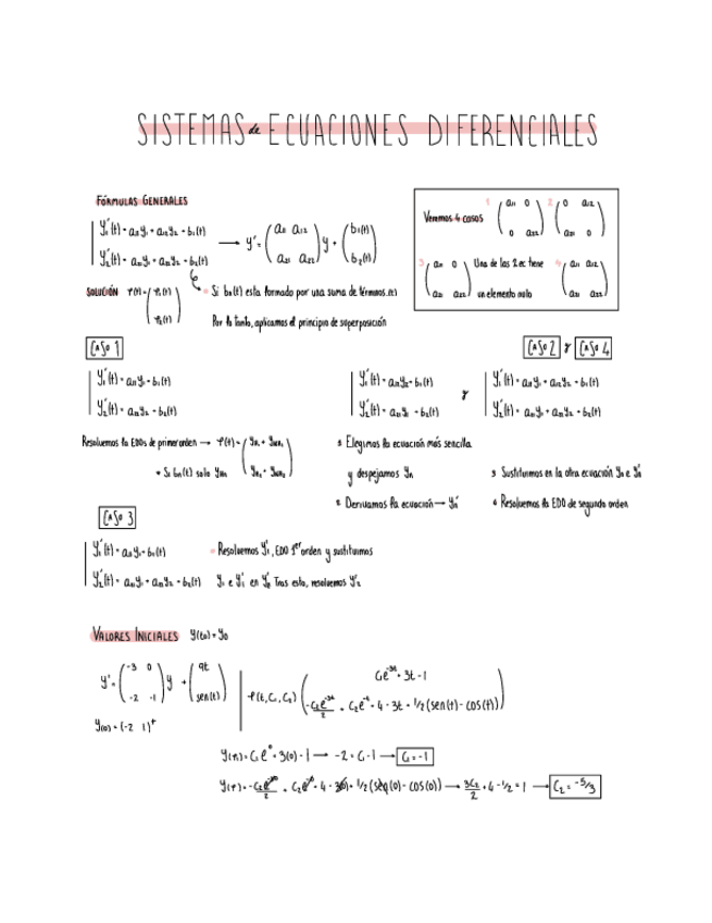 Miniatura del documento SDO.pdf