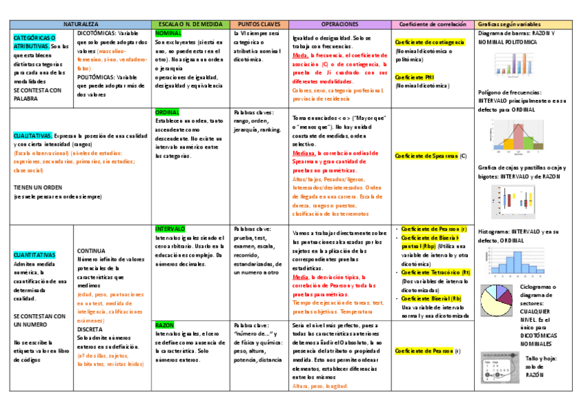 Miniatura del documento Cuadro-estadistica-2.pdf