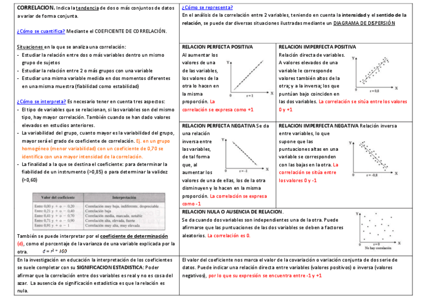 Miniatura del documento Cuadros-de-estadistica-tema-7.pdf