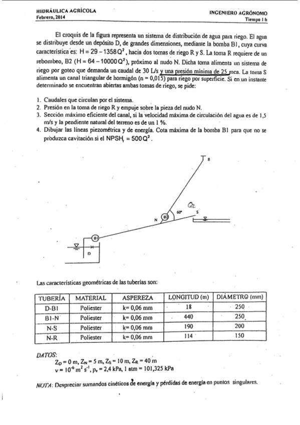 Miniatura del documento EXAMEN-FEBRERO-2014-ITA-ENUNCIADO.pdf