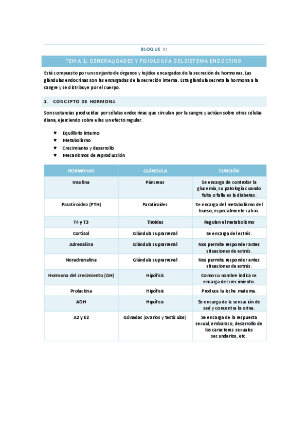 Miniatura del documento BLOQUE-V-ENDOCRINO.pdf