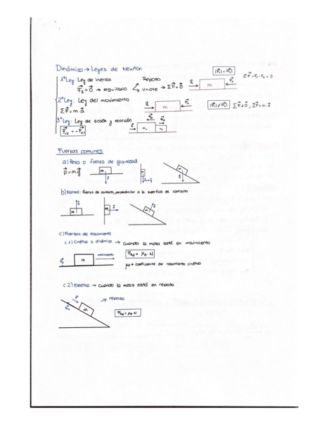 Miniatura del documento Ejercicios-Dinamica.pdf