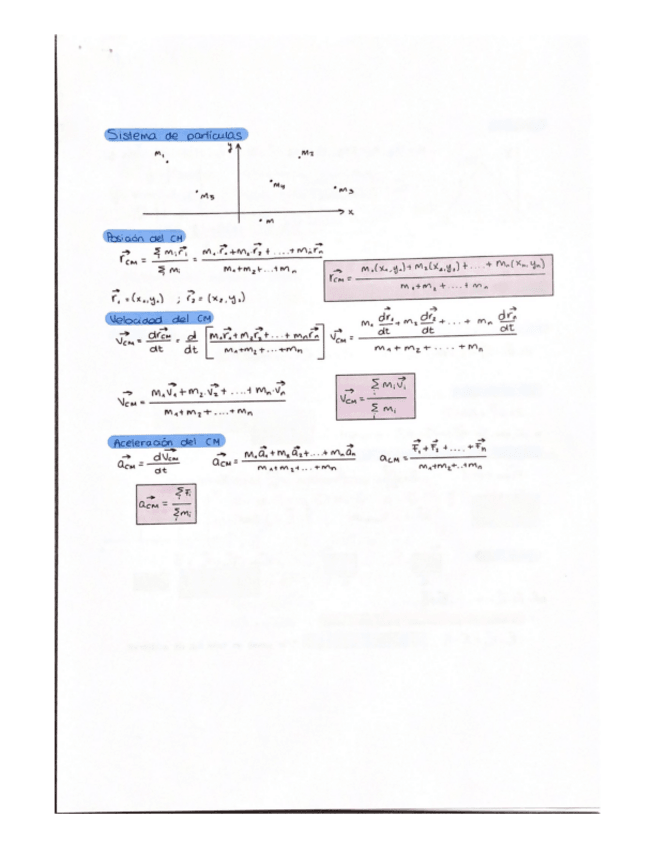 Miniatura del documento Sistema-de-particulas.pdf