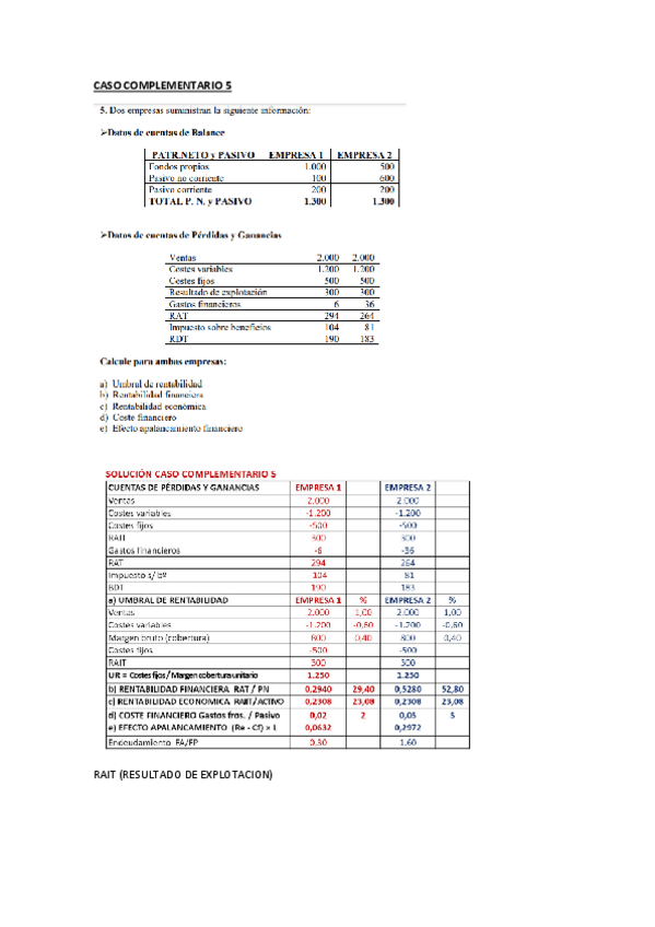 Miniatura del documento SOLUCION-CASO-COMPLEMENTARIO-5.pdf