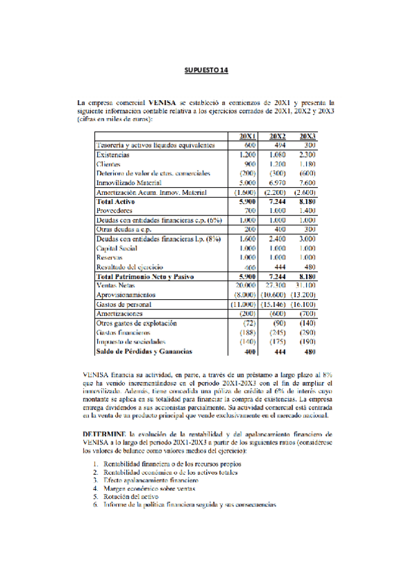Miniatura del documento Solucion-supuesto-14.pdf
