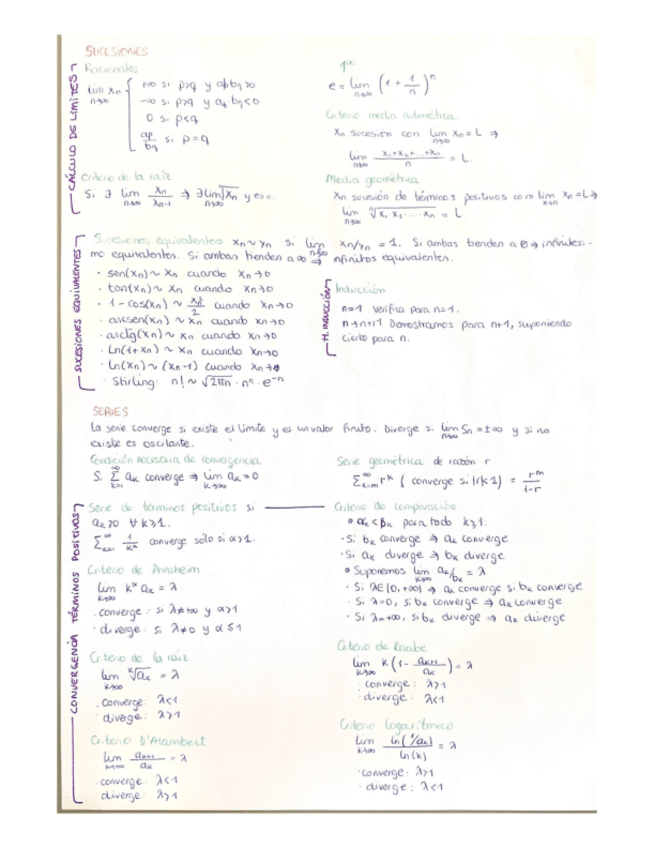 Miniatura del documento Calculo-Megasheetcheat.pdf