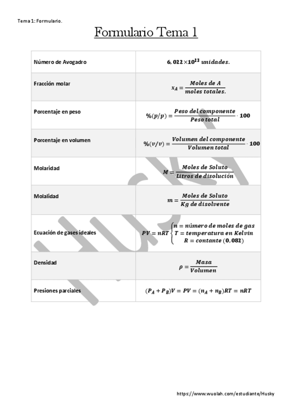 Miniatura del documento Tema 1. WUOLAH.pdf