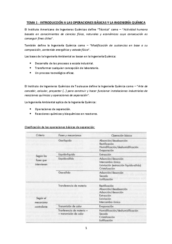 Miniatura del documento Tema-1-Introduccion-a-las-Operaciones-Basicas-y-la-Ingenieria-Quimica.pdf