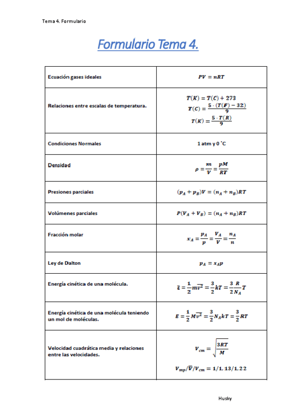 Miniatura del documento Tema 4. WUOLAH.pdf