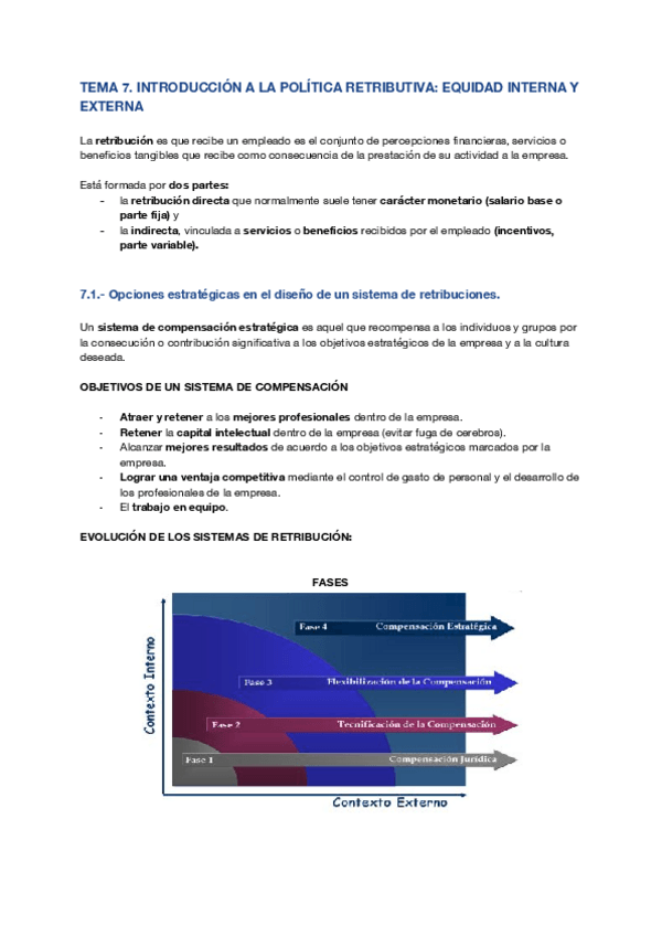 Miniatura del documento T7-Introduccion-a-la-politica-retributivaEquidad-interna-y-externa.pdf