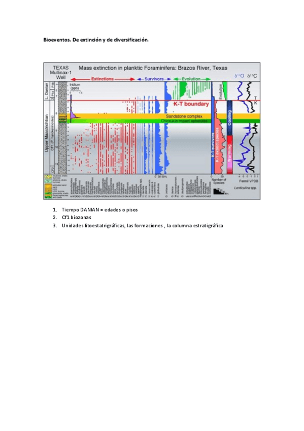 Miniatura del documento Graficas-RF-1.pdf