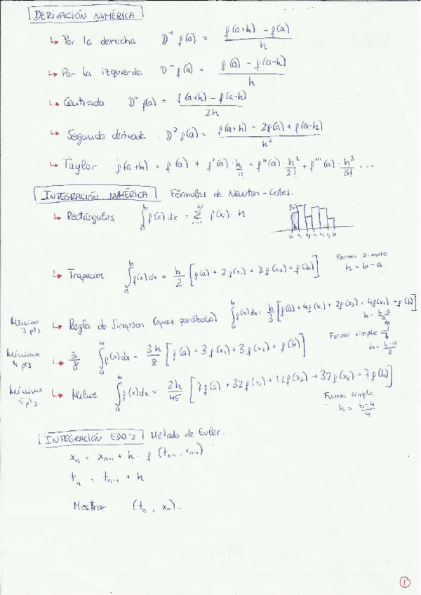 Miniatura del documento 1. Cálculo numérico.pdf