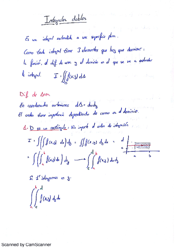 Miniatura del documento Integrales dobles y triples.pdf