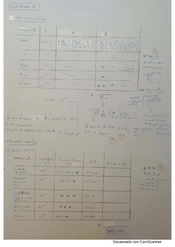 Miniatura del documento Formulario-instalaciones-II.pdf