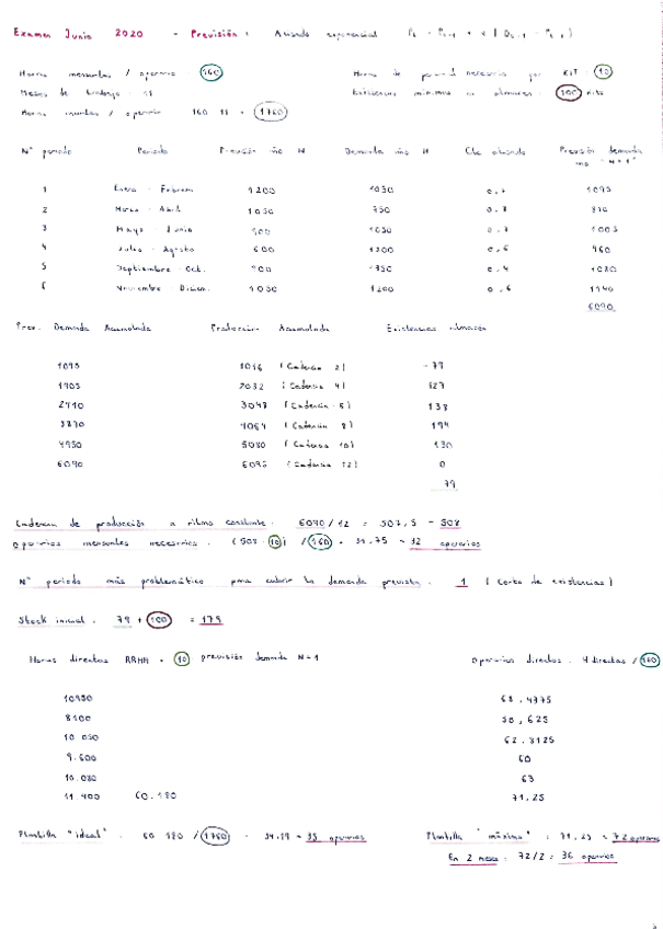 Miniatura del documento Prevision-2020.pdf