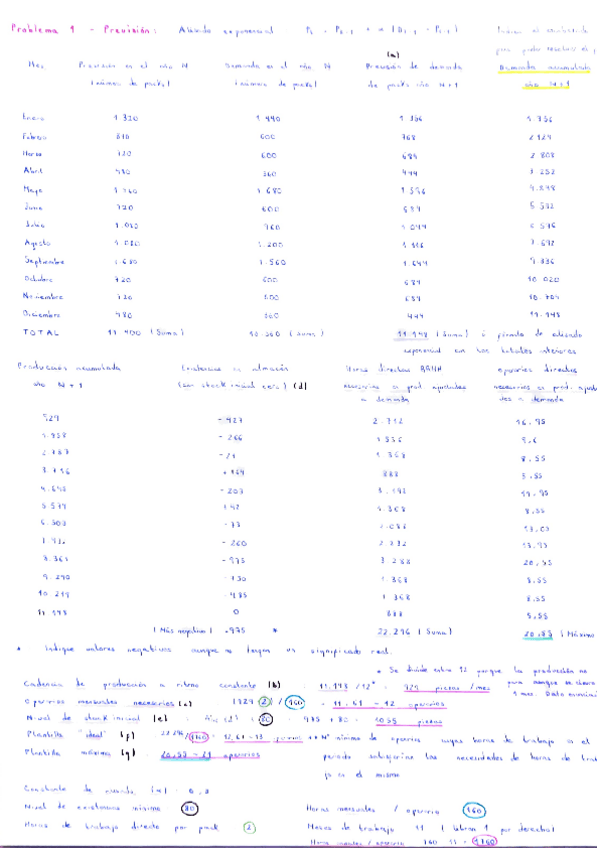 Miniatura del documento PrevisionMoodle.pdf