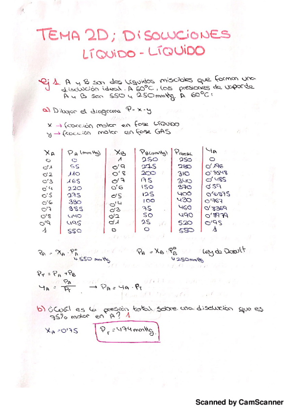 Miniatura del documento ej tema 2d.pdf
