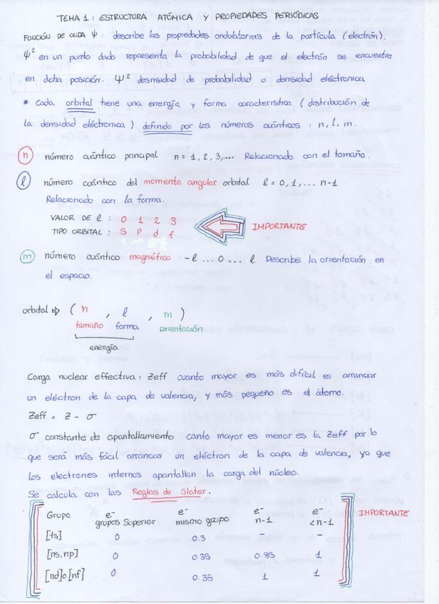 Miniatura del documento QUIMICA-INORGANICA.pdf