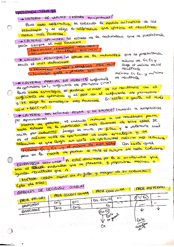 Miniatura del documento RESUMEN-PRACTICAS-EXAMEN.pdf