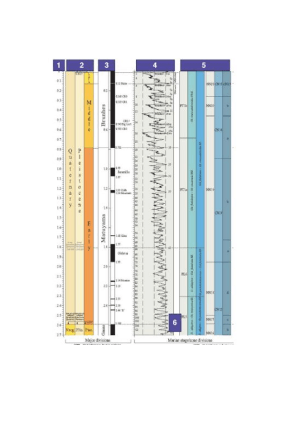 Miniatura del documento Grafica-2.pdf
