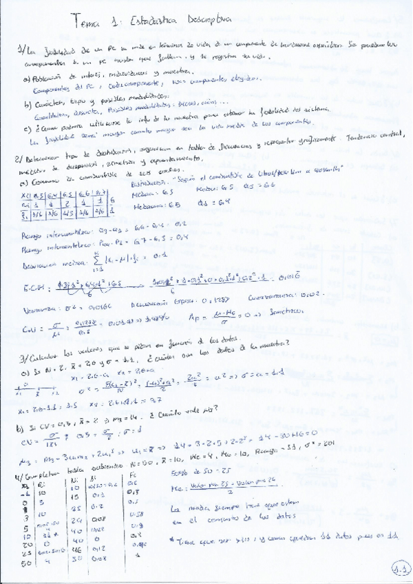 Miniatura del documento Relacion-1-Resuelta.pdf