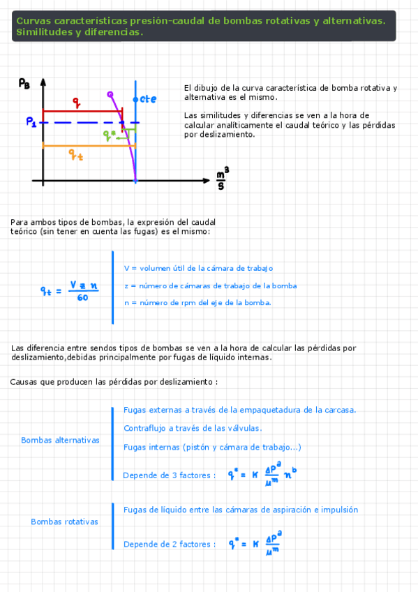 Miniatura del documento PREGUNTAS-DE-TEORIA-MAS-FRECUENTES.pdf