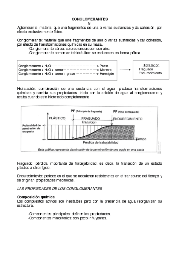 Miniatura del documento CONGLOMERANTES-YESO.pdf