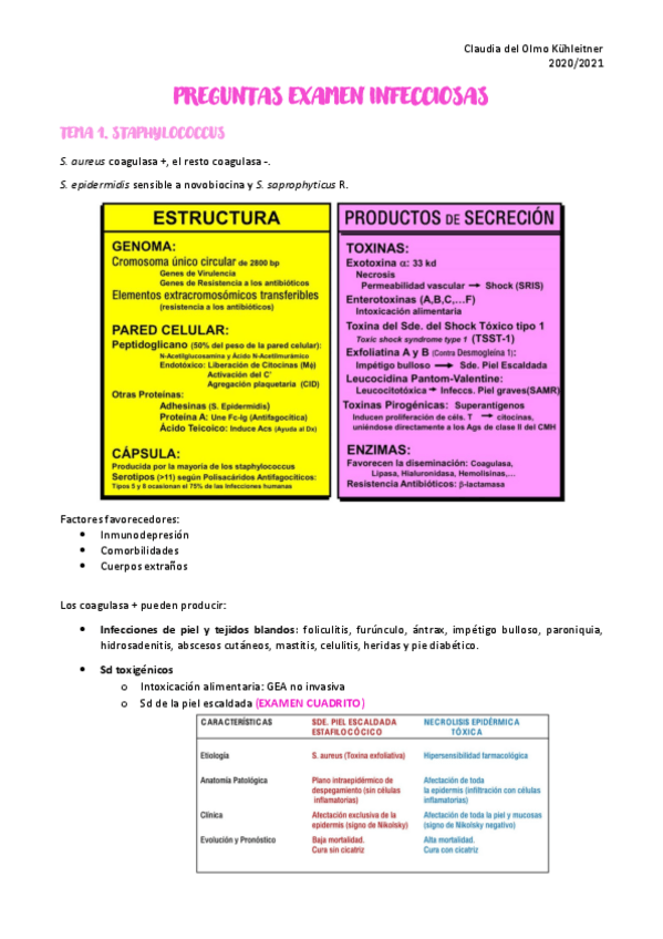 Miniatura del documento Preguntas-Examen-Infecciosas.pdf