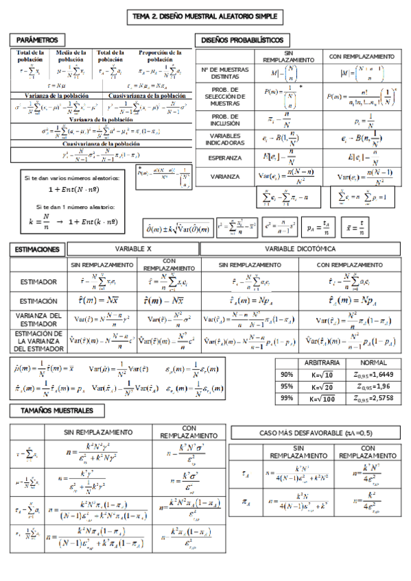 Miniatura del documento FORMULARIO-T2-1.pdf