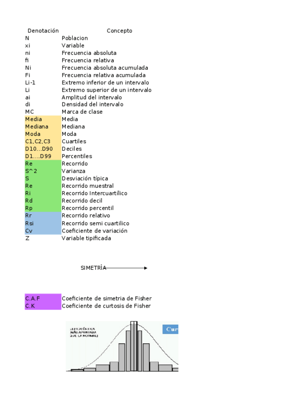 Miniatura del documento Plantilla-temas-1-6-Prueba-Informatica.xlsx