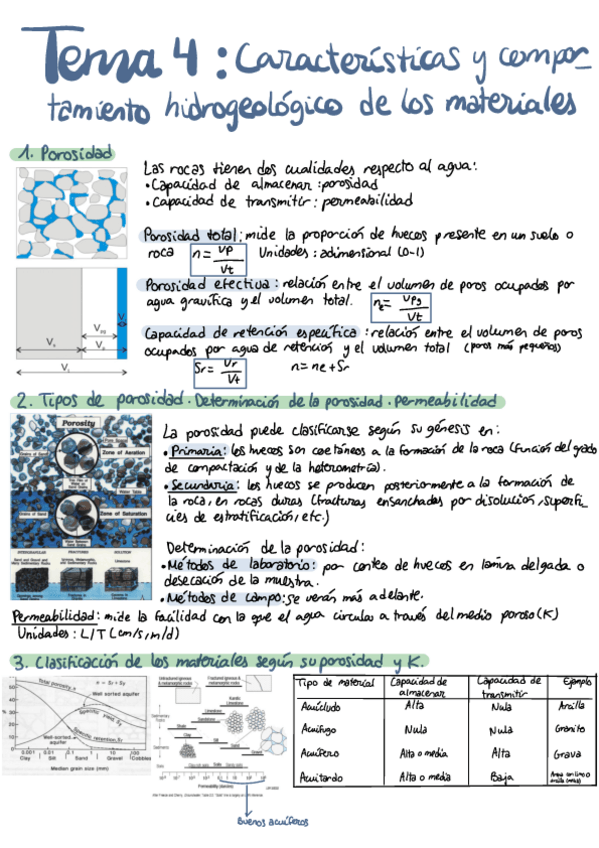Miniatura del documento tema4.pdf