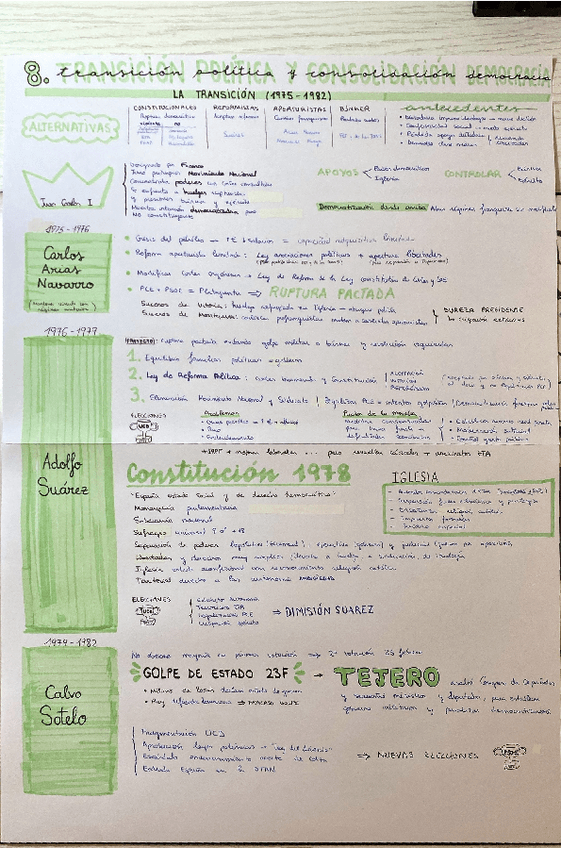 Miniatura del documento Transicion-.pdf